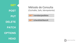 Método de Consulta
(Cachable, Safe, Idempotente)
GET /vendas/pedidos
GET /checklist/item/4
GET
POST
PUT
DELETE
PATCH
OPTIONS
HEAD
 