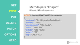 Método para “Criação”
(Unsafe, Não-Idempotente)
POST /clientes/98W33GJ201/enderecos
{
"endereco": "Av. Brigadeiro Faria Lima",
"numero": "3800",
"complemento": "18o. Andar",
"bairro": "Itaim Bibi",
"cidade": "São Paulo",
"estado": "SP",
"cep": "04538-132"
}
GET
POST
PUT
DELETE
PATCH
OPTIONS
HEAD
 