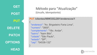 GET
POST
PUT
DELETE
PATCH
OPTIONS
HEAD
Método para “Atualização”
(Unsafe, Idempotente)
PUT /clientes/98W33GJ201/enderecos/1
{
"endereco": "Av. Brigadeiro Faria Lima",
"numero": "3800",
"complemento": "18o. Andar",
"bairro": "Itaim Bibi",
"cidade": "São Paulo",
"estado": "SP",
"cep": "04538-132"
}
 