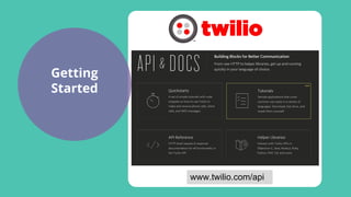 Getting
Started
www.twilio.com/api
 
