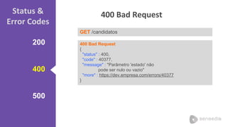 200
400
500
Status &
Error Codes
400 Bad Request
GET /candidatos
400 Bad Request
{
"status" : 400,
"code" : 40377,
"message" : "Parâmetro 'estado' não
pode ser nulo ou vazio"
"more" : https://dev.empresa.com/errors/40377
}
 