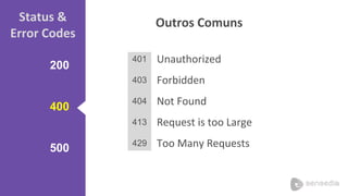 200
400
500
Status &
Error Codes
Outros Comuns
401
403
404
413
429
Unauthorized
Forbidden
Not Found
Request is too Large
Too Many Requests
 