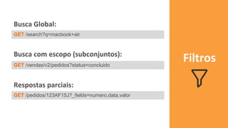 FiltrosGET /vendas/v2/pedidos?status=concluido
GET /pedidos/123AF15J?_fields=numero,data,valor
Busca com escopo (subconjuntos):
Respostas parciais:
GET /search?q=macbook+air
Busca Global:
 