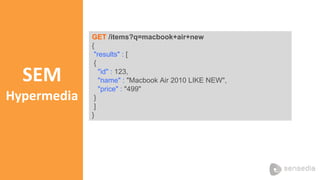 GET /items?q=macbook+air+new
{
"results" : [
{
"id" : 123,
"name" : "Macbook Air 2010 LIKE NEW",
"price" : "499"
}
]
}
SEM
Hypermedia
 