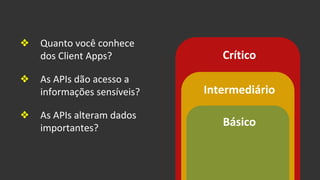 Básico
Intermediário
Crítico
❖ Quanto você conhece
dos Client Apps?
❖ As APIs dão acesso a
informações sensíveis?
❖ As APIs alteram dados
importantes?
 