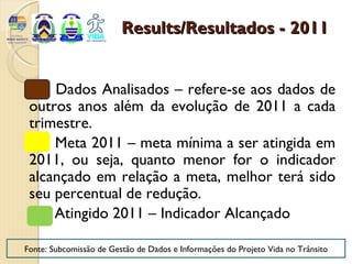 Results/Resultados - 2011


     Dados Analisados – refere-se aos dados de
 outros anos além da evolução de 2011 a cada
 trimestre.
     Meta 2011 – meta mínima a ser atingida em
 2011, ou seja, quanto menor for o indicador
 alcançado em relação a meta, melhor terá sido
 seu percentual de redução.
     Atingido 2011 – Indicador Alcançado

Fonte: Subcomissão de Gestão de Dados e Informações do Projeto Vida no Trânsito
 