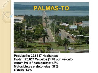 PALMAS-TO




População: 223 817 Habitantes
Frota: 125.657 Veículos (1,78 por veículo)
Automóveis / camionetes: 48%
Motocicletas e Motonetas: 38%
Outros: 14%
 