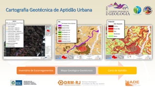 Cartografia Geotécnica de Aptidão Urbana
Inventário de Escorregamentos Mapa Geológico-Geotécnico Carta de Aptidão
 