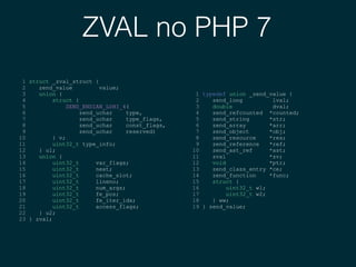 1 typedef union _zend_value {
2 zend_long lval;
3 double dval;
4 zend_refcounted *counted;
5 zend_string *str;
6 zend_array *arr;
7 zend_object *obj;
8 zend_resource *res;
9 zend_reference *ref;
10 zend_ast_ref *ast;
11 zval *zv;
12 void *ptr;
13 zend_class_entry *ce;
14 zend_function *func;
15 struct {
16 uint32_t w1;
17 uint32_t w2;
18 } ww;
19 } zend_value;
1 struct _zval_struct {
2 zend_value value;
3 union {
4 struct {
5 ZEND_ENDIAN_LOHI_4(
6 zend_uchar type,
7 zend_uchar type_flags,
8 zend_uchar const_flags,
9 zend_uchar reserved)
10 } v;
11 uint32_t type_info;
12 } u1;
13 union {
14 uint32_t var_flags;
15 uint32_t next;
16 uint32_t cache_slot;
17 uint32_t lineno;
18 uint32_t num_args;
19 uint32_t fe_pos;
20 uint32_t fe_iter_idx;
21 uint32_t access_flags;
22 } u2;
23 } zval;
ZVAL no PHP 7
 