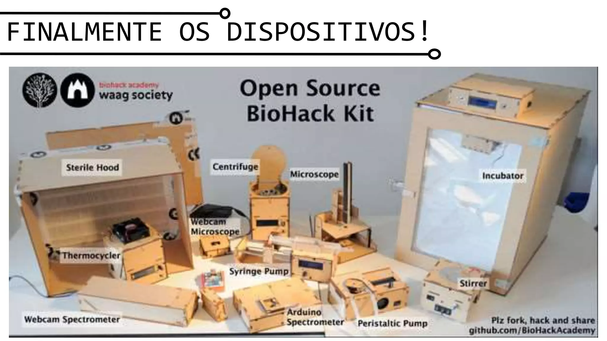 FINALMENTE OS DISPOSITIVOS!
 