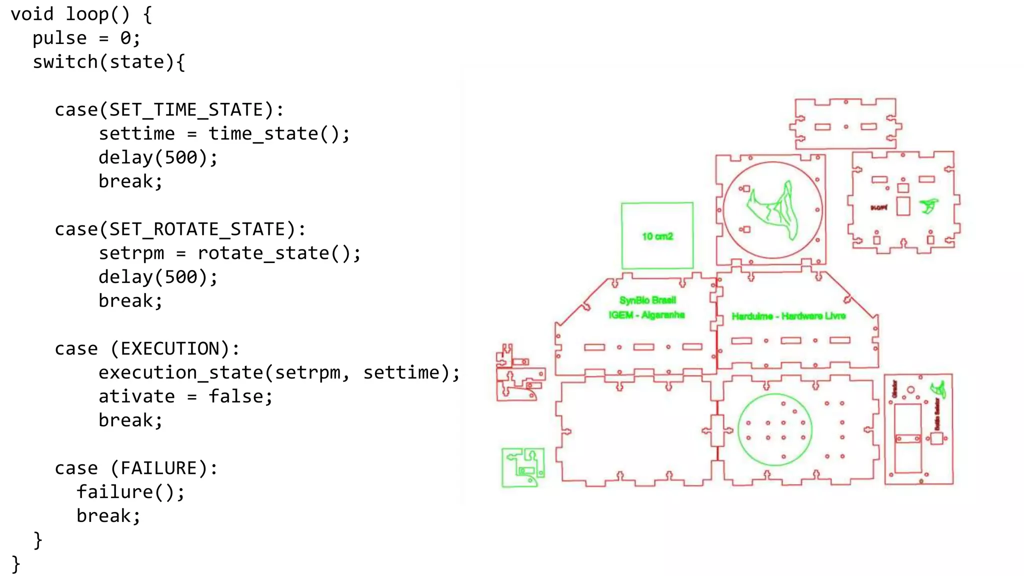 void loop() {
pulse = 0;
switch(state){
case(SET_TIME_STATE):
settime = time_state();
delay(500);
break;
case(SET_ROTATE_STATE):
setrpm = rotate_state();
delay(500);
break;
case (EXECUTION):
execution_state(setrpm, settime);
ativate = false;
break;
case (FAILURE):
failure();
break;
}
}
 