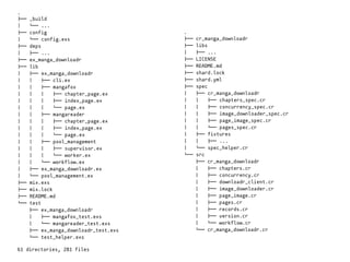 .
!"" _build
# $"" ...
!"" config
# $"" config.exs
!"" deps
# !"" ...
!"" ex_manga_downloadr
!"" lib
# !"" ex_manga_downloadr
# # !"" cli.ex
# # !"" mangafox
# # # !"" chapter_page.ex
# # # !"" index_page.ex
# # # $"" page.ex
# # !"" mangareader
# # # !"" chapter_page.ex
# # # !"" index_page.ex
# # # $"" page.ex
# # !"" pool_management
# # # !"" supervisor.ex
# # # $"" worker.ex
# # $"" workflow.ex
# !"" ex_manga_downloadr.ex
# $"" pool_management.ex
!"" mix.exs
!"" mix.lock
!"" README.md
$"" test
!"" ex_manga_downloadr
# !"" mangafox_test.exs
# $"" mangareader_test.exs
!"" ex_manga_downloadr_test.exs
$"" test_helper.exs
61 directories, 281 files
.
!"" cr_manga_downloadr
!"" libs
# !"" ...
!"" LICENSE
!"" README.md
!"" shard.lock
!"" shard.yml
!"" spec
# !"" cr_manga_downloadr
# # !"" chapters_spec.cr
# # !"" concurrency_spec.cr
# # !"" image_downloader_spec.cr
# # !"" page_image_spec.cr
# # $"" pages_spec.cr
# !"" fixtures
# # !"" ...
# $"" spec_helper.cr
$"" src
!"" cr_manga_downloadr
# !"" chapters.cr
# !"" concurrency.cr
# !"" downloadr_client.cr
# !"" image_downloader.cr
# !"" page_image.cr
# !"" pages.cr
# !"" records.cr
# !"" version.cr
# $"" workflow.cr
$"" cr_manga_downloadr.cr
 