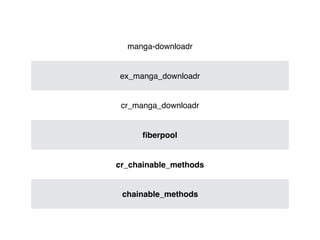 manga-downloadr
ex_manga_downloadr
cr_manga_downloadr
ﬁberpool
cr_chainable_methods
chainable_methods
 