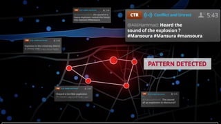 InterCon 2016 - Desenvolvimento para experiências em real time com foco na segunda tela