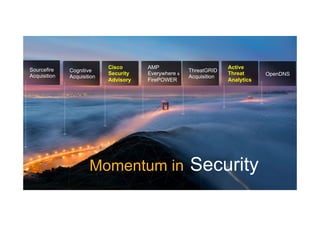 Momentum in
Sourcefire
Acquisition
Security
Cognitive
Acquisition
Cisco
Security
Advisory
AMP
Everywhere &
FirePOWER
ThreatGRID
Acquisition
Active
Threat
Analytics
OpenDNS
 