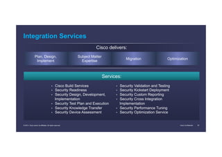 Cisco Confidential 20© 2014 Cisco and/or its affiliates. All rights reserved.
Integration Services
Cisco delivers:
Plan, Design,
Implement
Subject Matter
Expertise
Migration Optimization
Services:
•  Cisco Build Services
•  Security Readiness
•  Security Design, Development,
Implementation
•  Security Test Plan and Execution
•  Security Knowledge Transfer
•  Security Device Assessment
•  Security Validation and Testing
•  Security Kickstart Deployment
•  Security Custom Reporting
•  Security Cross Integration
Implementation
•  Security Performance Tuning
•  Security Optimization Service
 