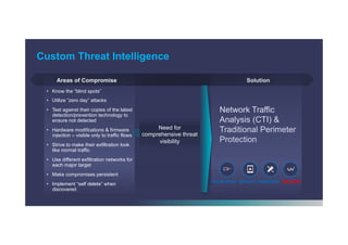 Cisco Confidential 27© 2014 Cisco and/or its affiliates. All rights reserved.
Custom Threat Intelligence
Network Traffic
Analysis (CTI) &
Traditional Perimeter
Protection
•  Know the “blind spots”
•  Utilize “zero day” attacks
•  Test against their copies of the latest
detection/prevention technology to
ensure not detected
•  Hardware modifications & firmware
injection – visible only to traffic flows
•  Strive to make their exfiltration look
like normal traffic
•  Use different exfiltration networks for
each major target
•  Make compromises persistent
•  Implement “self delete” when
discovered
Need for
comprehensive threat
visibility
27
INSTRUMENT IDENTIFY REMEDIATE MEASURE
 