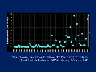 Distribuição anual de eventos de ressaca entre 1953 e 2010 em Fortaleza,
(modificado de Paula et al., 2015 in: Marengo & Scanaro, 2017)
 