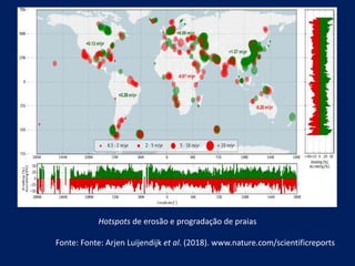 Hotspots de erosão e progradação de praias
Fonte: Fonte: Arjen Luijendijk et al. (2018). www.nature.com/scientificreports
 