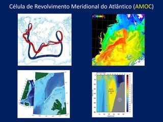Célula de Revolvimento Meridional do Atlântico (AMOC)
 