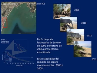 Perfis de praia
levantados de janeiro
de 1996 a fevereiro de
2006 apresentaram
estabilidade
Esta estabilidade foi
rompida em algum
momento entre 2006 e
2008.
2008
2010
2011
2012
aqua-monitor Rio das Ostras (RJ)
 
