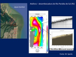 Atafona – desembocadura do Rio Paraíba do Sul (RJ)
aqua-monitor
Fonte: M. Sperle
 