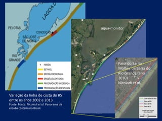 Variação da linha de costa do RS
entre os anos 2002 e 2013
Fonte: Fonte: Nicolodi et al. Panorama da
erosão costeira no Brasil.
Farol do Sarita -
Molhes da Barra do
Rio Grande (ano
2030)
Nicolodi et al.
aqua-monitor
 