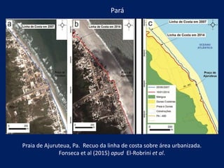 Praia de Ajuruteua, Pa. Recuo da linha de costa sobre área urbanizada.
Fonseca et al (2015) apud El-Robrini et al.
Pará
 