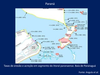 Taxas de erosão e acreção em segmento do litoral paranaense. Baía de Paranaguá
Fonte: Angulo et al.
Paraná
 