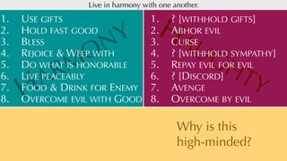 Live in harmony with one another.
HARMONY HAUGHTY
1. USE GIFTS


2. HOLD FAST GOOD


3. BLESS


4. REJOICE & WEEP WITH


5...