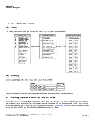 IBM Software
Information Management
Developing, publishing, and deploying your first Big Data application with InfoSphere BigInsights
© Copyright IBM Corp. 2013. All rights reserved Page 11 of 28
• SLS_PRODUCT_LINE_LOOKUP
3.4.1 Schema
The details of the tables along with primary and foreign key information are listed below:
SLS_SALES_FACT
PK ORDER_DAY_KEY
PK ORGANIZATION_KEY
PK EMPLOYEE_KEY
PK RETAILER_KEY
PK RETAILER_SITE_KEY
PK,FK1 PRODUCT_KEY
PK PROMOTION_KEY
PK ORDER_METHOD_KEY
SALES_ORDER_KEY
SHIP_DAY_KEY
CLOSE_DAY_KEY
QUANTITY
UNIT_COST
UNIT_PRICE
UNIT_SALE_PRICE
GROSS_MARGIN
SALE_TOTAL
GROSS_PROFIT
SLS_PRODUCT_DIM
PK PRODUCT_KEY
FK1 PRODUCT_LINE_CODE
PRODUCT_TYPE_KEY
PRODUCT_TYPE_CODE
PRODUCT_NUMBER
BASE_PRODUCT_KEY
BASE_PRODUCT_NUMBER
PRODUCT_COLOR_CODE
PRODUCT_SIZE_CODE
PRODUCT_BRAND_KEY
PRODUCT_BRAND_CODE
PRODUCT_IMAGE
INTRODUCTION_DATE
DISCONTINUED_DATE
SLS_PRODUCT_LINE_LOOKUP
PK PRODUCT_LINE_CODE
PRODUCT_LINE_EN
PRODUCT_LINE_DE
PRODUCT_LINE_FR
PRODUCT_LINE_JA
PRODUCT_LINE_CS
PRODUCT_LINE_DA
PRODUCT_LINE_EL
PRODUCT_LINE_ES
PRODUCT_LINE_FI
PRODUCT_LINE_HU
PRODUCT_LINE_ID
PRODUCT_LINE_IT
PRODUCT_LINE_KO
PRODUCT_LINE_MS
PRODUCT_LINE_NL
PRODUCT_LINE_NO
PRODUCT_LINE_PL
PRODUCT_LINE_PT
PRODUCT_LINE_RU
PRODUCT_LINE_SC
PRODUCT_LINE_SV
PRODUCT_LINE_TC
PRODUCT_LINE_TH
3.4.2 Cardinality
Another aspect to consider in the design is the size of the each table.
Table Cardinality
SLS_SALES_FACT 446023
SLS_PRODUCT_DIM 274
SLS_PRODUCT_LINE_LOOKUP 5
For checking how the database performs with bigger dataset, we will also check with a scale of 10.
3.5 Offloading data from a warehouse table into HBase
Among the numerous options that HBase provides to load data, bulk loading is very useful for offloading warehouse data.
In such scenarios, an administrator would have exported the warehouse data into some delimited format. Let us assume,
we already have data files in tsv format from the relations mentioned in the previous section. To load this data into HBase,
we can use the ImportTsv and CompleteBulkLoad utilities provided by HBase.
 