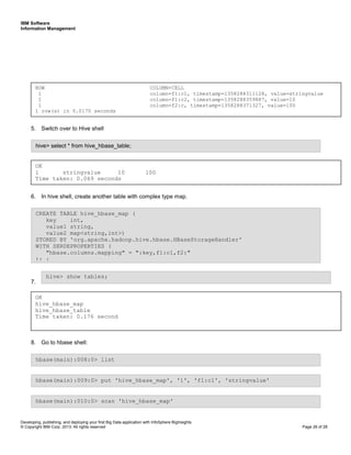 IBM Software
Information Management
Developing, publishing, and deploying your first Big Data application with InfoSphere BigInsights
© Copyright IBM Corp. 2013. All rights reserved Page 26 of 28
5. Switch over to Hive shell
6. In hive shell, create another table with complex type map.
7.
8. Go to hbase shell:
hbase(main):010:0> scan 'hive_hbase_map'
hbase(main):009:0> put 'hive_hbase_map', '1', 'f1:c1', 'stringvalue'
hbase(main):008:0> list
CREATE TABLE hive_hbase_map (
key int,
value1 string,
value2 map<string,int>)
STORED BY 'org.apache.hadoop.hive.hbase.HBaseStorageHandler'
WITH SERDEPROPERTIES (
"hbase.columns.mapping" = ":key,f1:c1,f2:"
); ;
OK
1 stringvalue 10 100
Time taken: 0.069 seconds
hive> select * from hive_hbase_table;
ROW COLUMN+CELL
1 column=f1:c1, timestamp=1358288311128, value=stringvalue
1 column=f1:c2, timestamp=1358288359887, value=10
1 column=f2:c, timestamp=1358288371327, value=100
1 row(s) in 0.0170 seconds
hive> show tables;
OK
hive_hbase_map
hive_hbase_table
Time taken: 0.176 second
 