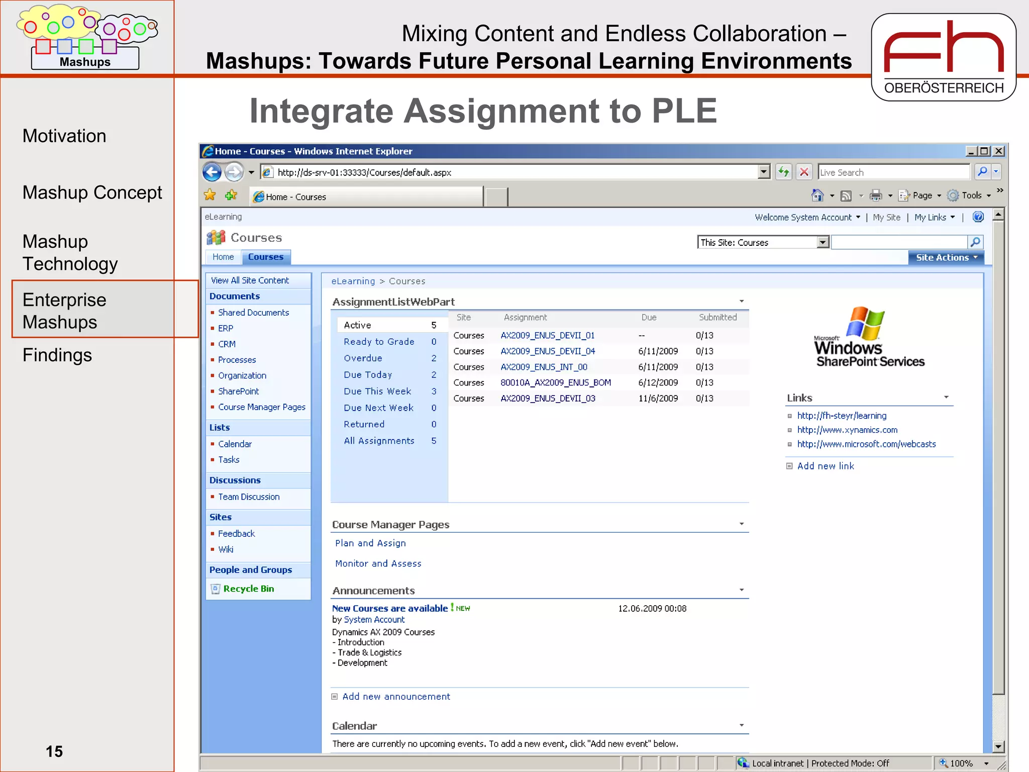 Integrate Assignment to PLE 