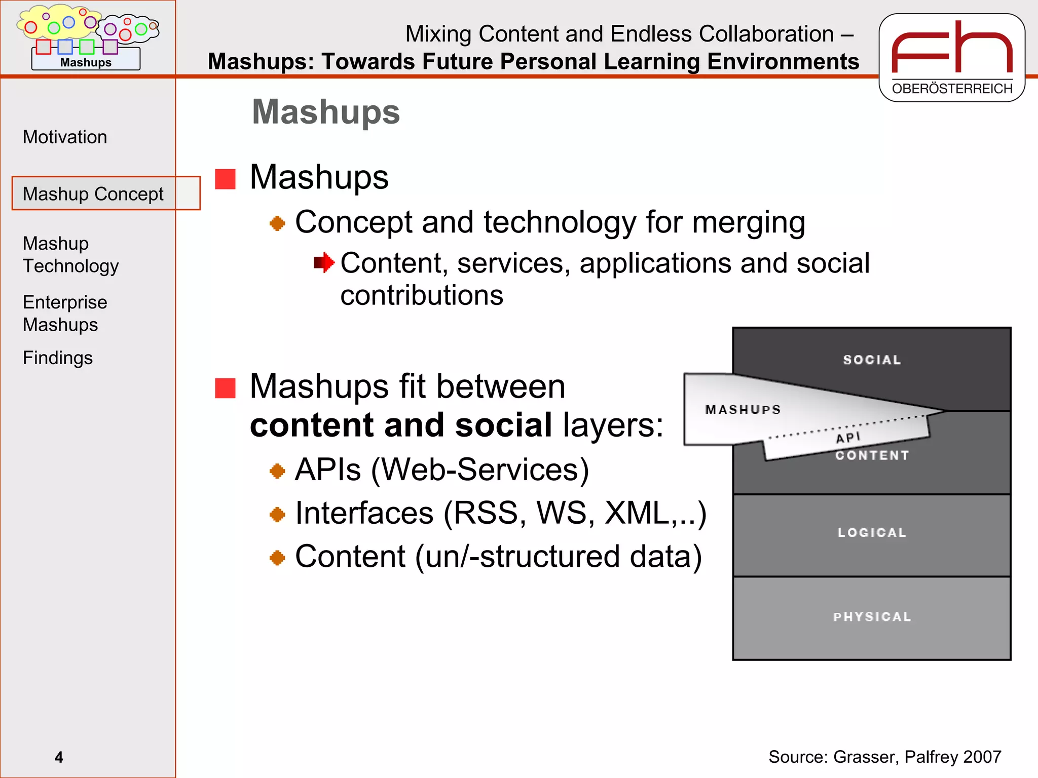 Mashups Mashups Concept and technology for merging Content, services, applications and social contributions Mashups fit between  content and social  layers: APIs (Web-Services) Interfaces (RSS, WS, XML,..) Content (un/-structured data) Source: Grasser, Palfrey 2007 