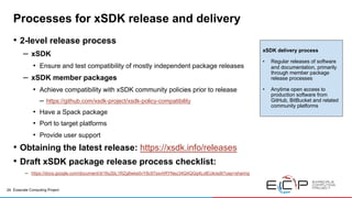 29 Exascale Computing Project
Processes for xSDK release and delivery
• 2-level release process
– xSDK
• Ensure and test compatibility of mostly independent package releases
– xSDK member packages
• Achieve compatibility with xSDK community policies prior to release
– https://github.com/xsdk-project/xsdk-policy-compatibility
• Have a Spack package
• Port to target platforms
• Provide user support
• Obtaining the latest release: https://xsdk.info/releases
• Draft xSDK package release process checklist:
– https://docs.google.com/document/d/16y2bL1RZg8wke0vY8c97ssvhRYNez34Q4QGg4LolEUk/edit?usp=sharing
xSDK delivery process
• Regular releases of software
and documentation, primarily
through member package
release processes
• Anytime open access to
production software from
GitHub, BitBucket and related
community platforms
 