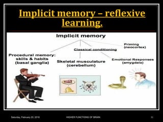 Implicit memory – reflexive
learning.
Saturday, February 20, 2016 HIGHER FUNCTIONS OF BRAIN. 31
 
