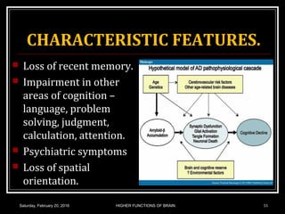 CHARACTERISTIC FEATURES.
 Loss of recent memory.
 Impairment in other
areas of cognition –
language, problem
solving, judgment,
calculation, attention.
 Psychiatric symptoms
 Loss of spatial
orientation.
Saturday, February 20, 2016 HIGHER FUNCTIONS OF BRAIN. 55
 