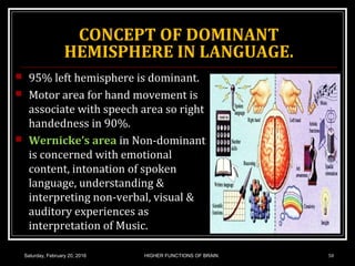 CONCEPT OF DOMINANT
HEMISPHERE IN LANGUAGE.
 95% left hemisphere is dominant.
 Motor area for hand movement is
associate with speech area so right
handedness in 90%.
 Wernicke’s area in Non-dominant
is concerned with emotional
content, intonation of spoken
language, understanding &
interpreting non-verbal, visual &
auditory experiences as
interpretation of Music.
Saturday, February 20, 2016 HIGHER FUNCTIONS OF BRAIN. 58
 