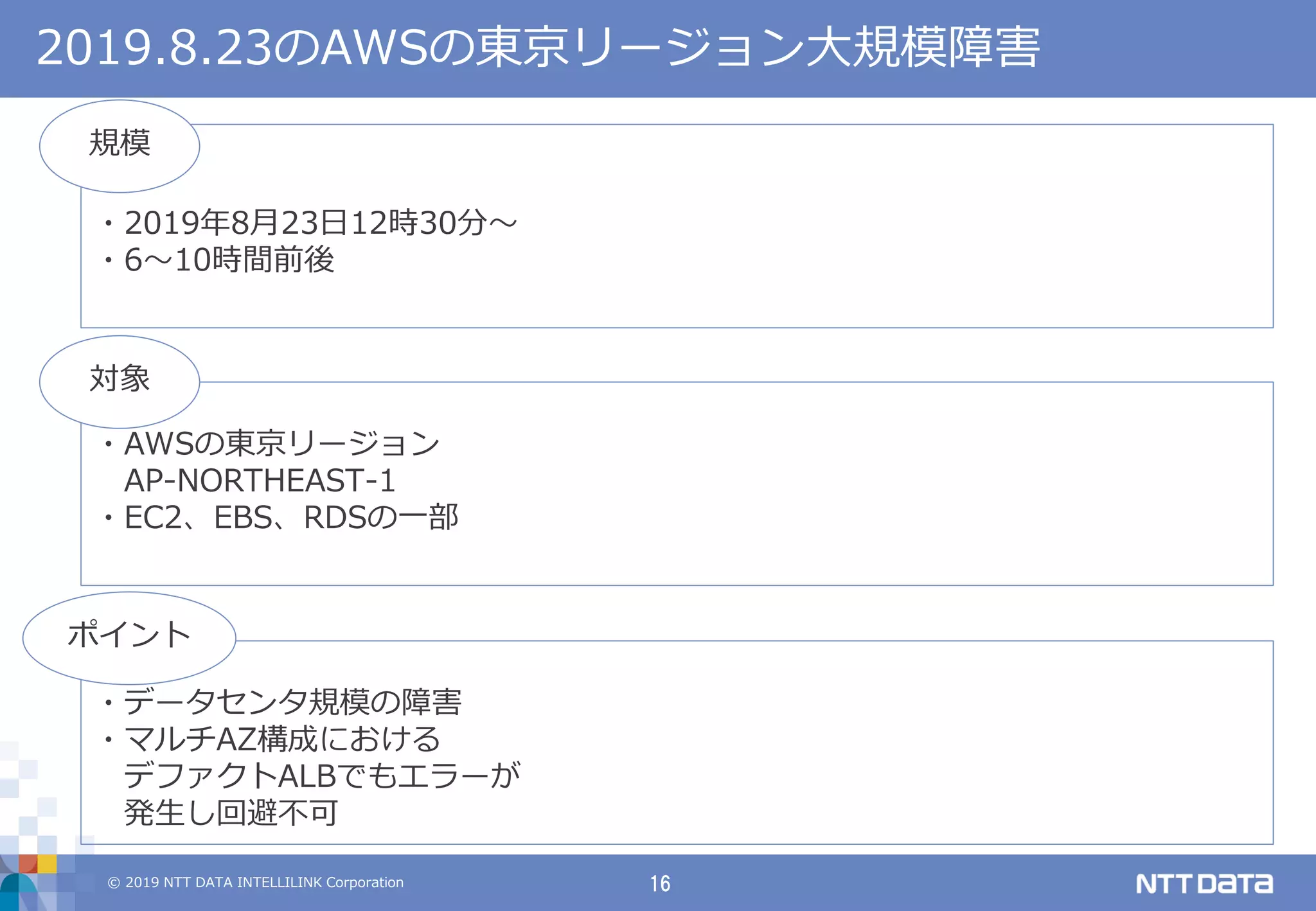 © 2019 NTT DATA INTELLILINK Corporation 16
2019.8.23のAWSの東京リージョン大規模障害
・2019年8月23日12時30分～
・6～10時間前後
・AWSの東京リージョン
AP-NORTHEAST-1
・EC2、EBS、RDSの一部
・データセンタ規模の障害
・マルチAZ構成における
デファクトALBでもエラーが
発生し回避不可
規模
対象
ポイント
 