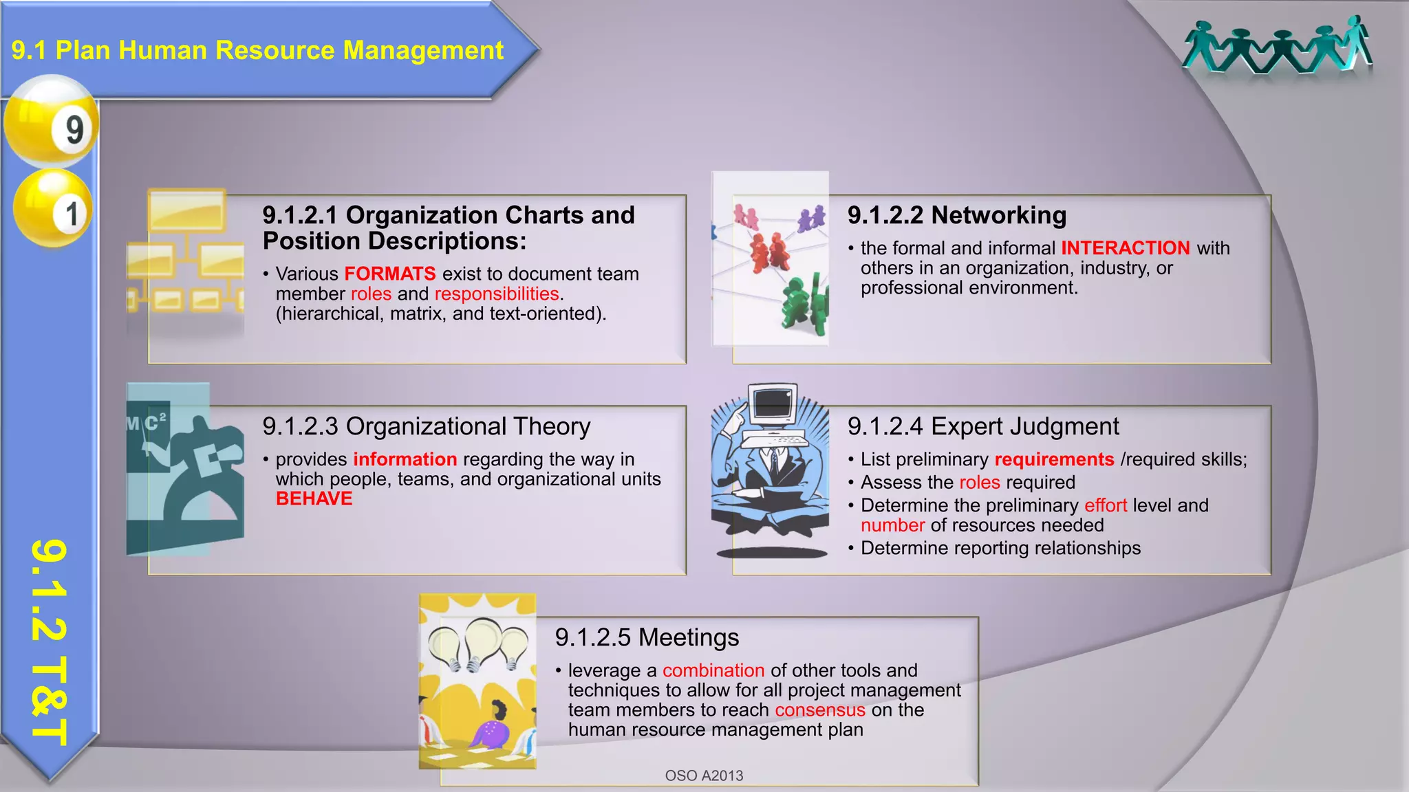 9.1.2.1 Organization Charts and
Position Descriptions:
• Various FORMATS exist to document team
member roles and responsibilities.
(hierarchical, matrix, and text-oriented).
9.1.2.2 Networking
• the formal and informal INTERACTION with
others in an organization, industry, or
professional environment.
9.1.2.3 Organizational Theory
• provides information regarding the way in
which people, teams, and organizational units
BEHAVE
9.1.2.4 Expert Judgment
• List preliminary requirements /required skills;
• Assess the roles required
• Determine the preliminary effort level and
number of resources needed
• Determine reporting relationships
9.1.2.5 Meetings
• leverage a combination of other tools and
techniques to allow for all project management
team members to reach consensus on the
human resource management plan
9.1.2T&T
9.1 Plan Human Resource Management
OSO A2013
 