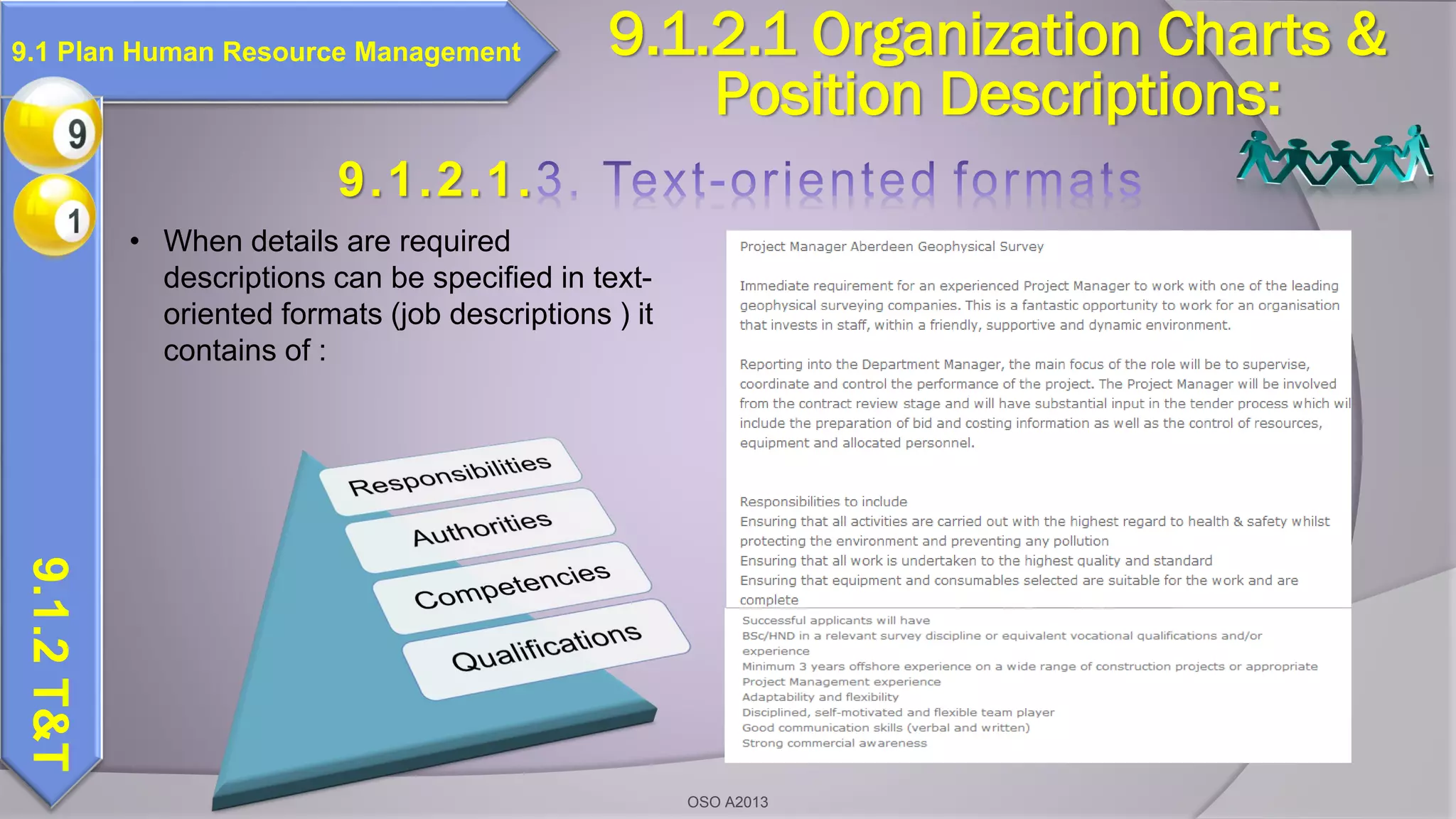 9.1.2.1.
• When details are required
descriptions can be specified in text-
oriented formats (job descriptions ) it
contains of :
9.1.2.1 Organization Charts &
Position Descriptions:
9.1 Plan Human Resource Management
9.1.2T&T
OSO A2013
 