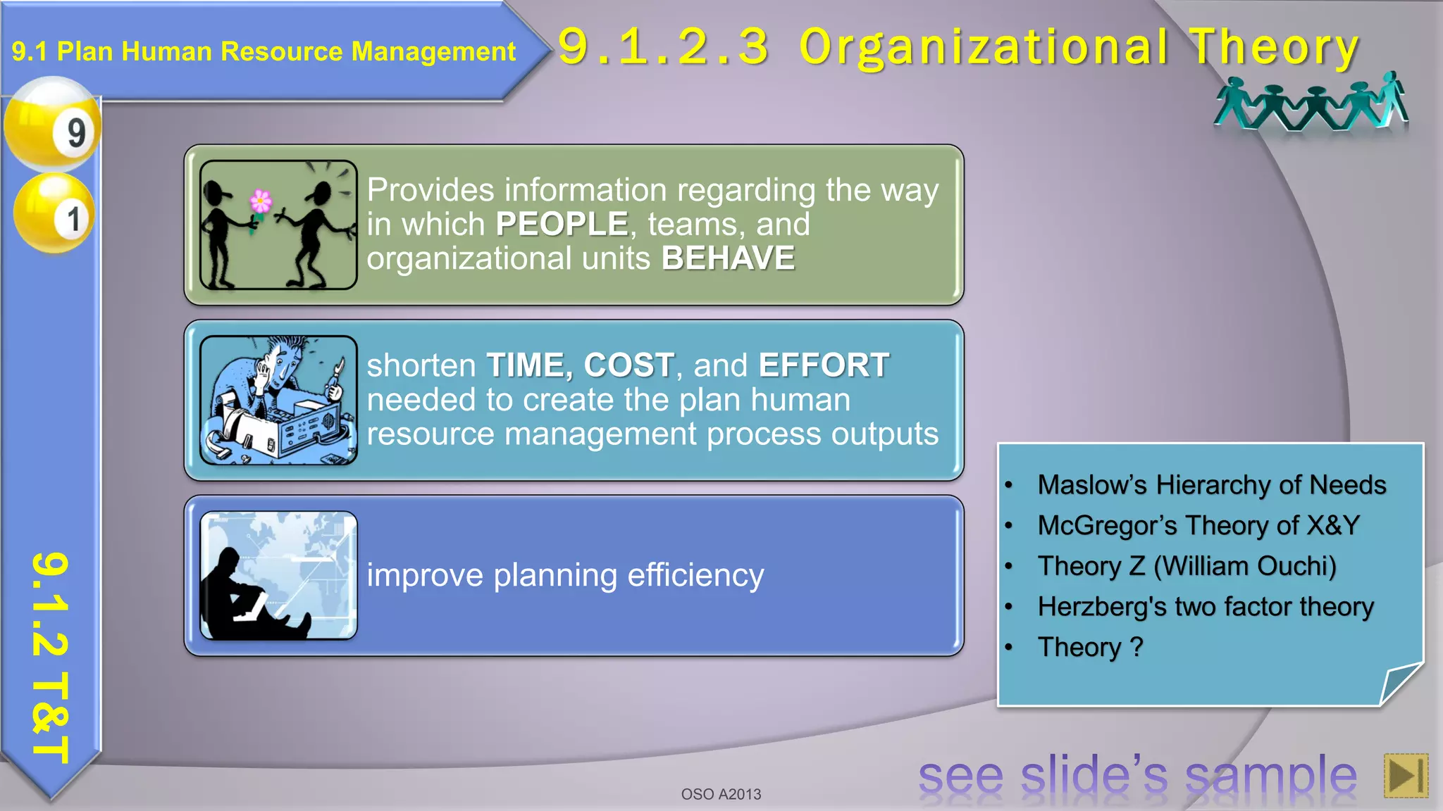 Provides information regarding the way
in which PEOPLE, teams, and
organizational units BEHAVE
shorten TIME, COST, and EFFORT
needed to create the plan human
resource management process outputs
improve planning efficiency
9 .1 . 2 . 3 Organizational Theory9.1 Plan Human Resource Management
9.1.2T&T
• Maslow’s Hierarchy of Needs
• McGregor’s Theory of X&Y
• Theory Z (William Ouchi)
• Herzberg's two factor theory
• Theory ?
OSO A2013
 