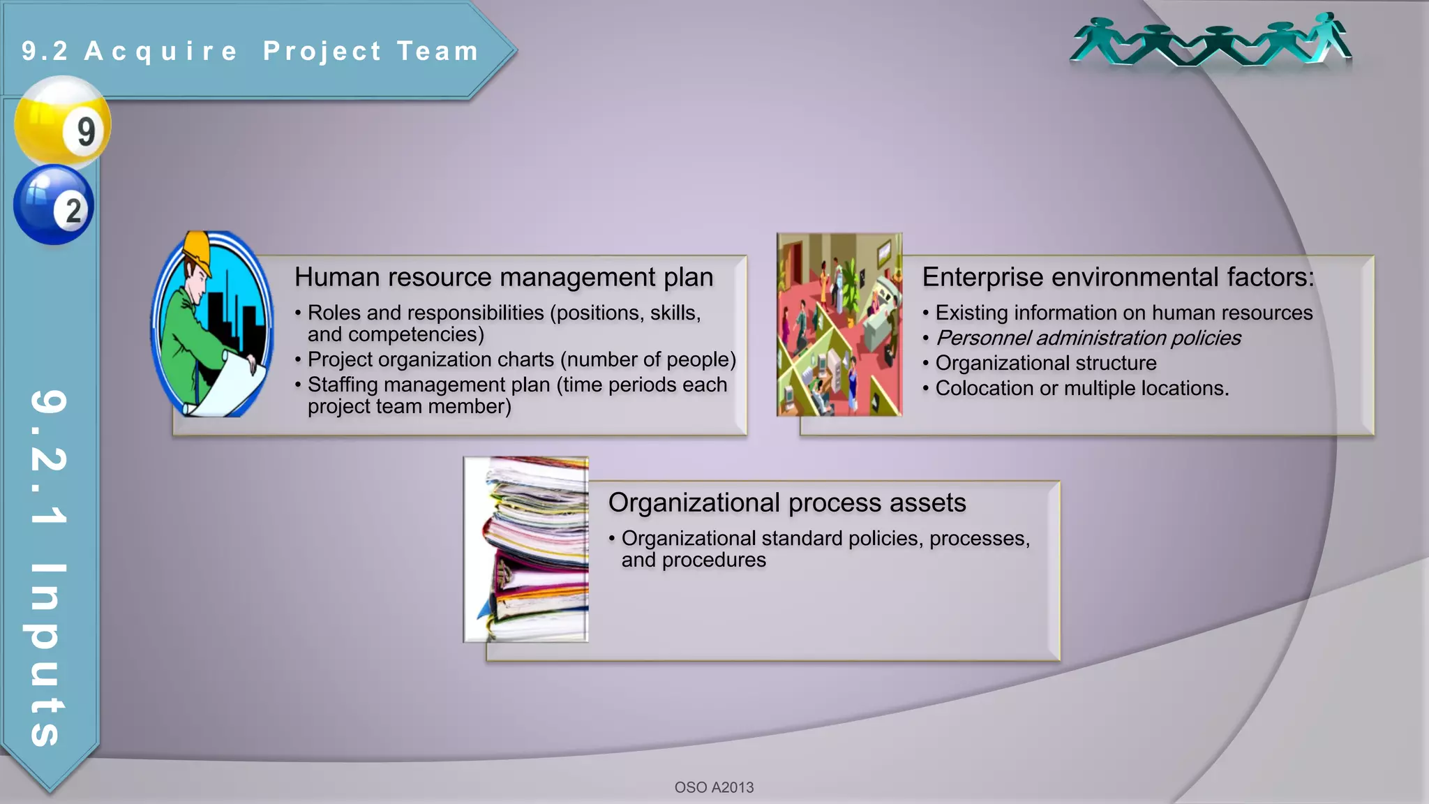 Human resource management plan
• Roles and responsibilities (positions, skills,
and competencies)
• Project organization charts (number of people)
• Staffing management plan (time periods each
project team member)
Enterprise environmental factors:
• Existing information on human resources
• Personnel administration policies
• Organizational structure
• Colocation or multiple locations.
Organizational process assets
• Organizational standard policies, processes,
and procedures
9 . 2 A c q u i r e P r o j e c t Te a m
9.2.1Inputs
OSO A2013
 