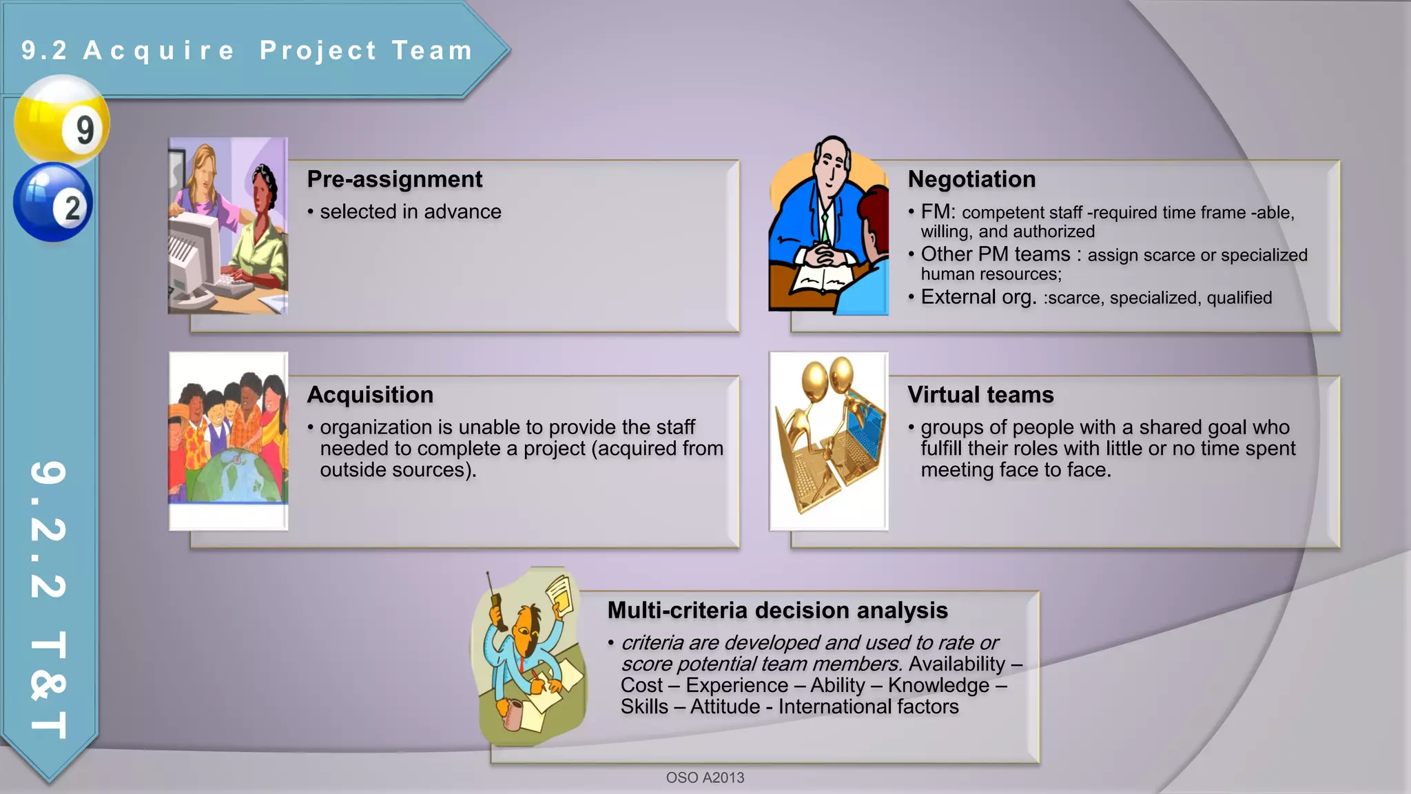 Pre-assignment
• selected in advance
Negotiation
• FM: competent staff -required time frame -able,
willing, and authorized
• Other PM teams : assign scarce or specialized
human resources;
• External org. :scarce, specialized, qualified
Acquisition
• organization is unable to provide the staff
needed to complete a project (acquired from
outside sources).
Virtual teams
• groups of people with a shared goal who
fulfill their roles with little or no time spent
meeting face to face.
Multi-criteria decision analysis
• criteria are developed and used to rate or
score potential team members. Availability –
Cost – Experience – Ability – Knowledge –
Skills – Attitude - International factors
9 . 2 A c q u i r e P r o j e c t Te a m
9.2.2T&T
OSO A2013
 
