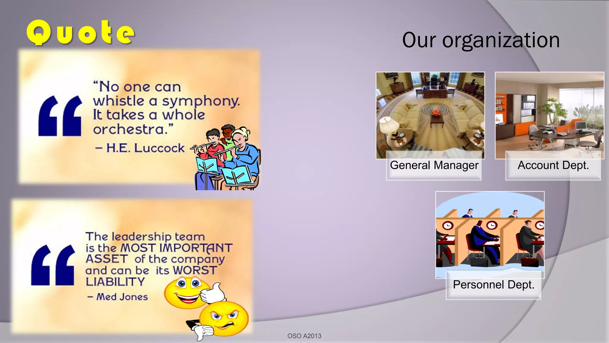 Quote
General Manager Account Dept.
Personnel Dept.
Our organization
OSO A2013
 