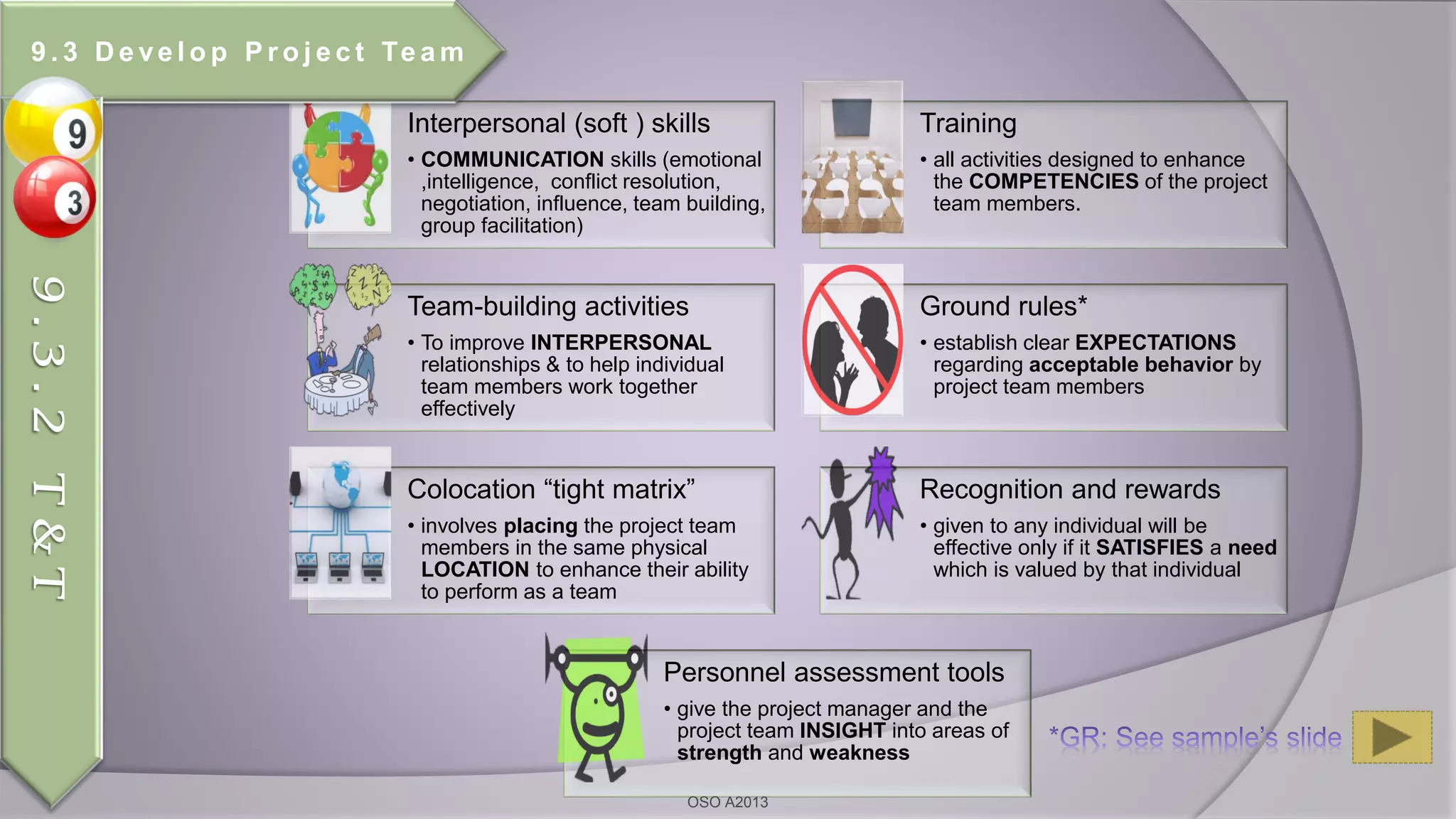 Interpersonal (soft ) skills
• COMMUNICATION skills (emotional
,intelligence, conflict resolution,
negotiation, influence, team building,
group facilitation)
Training
• all activities designed to enhance
the COMPETENCIES of the project
team members.
Team-building activities
• To improve INTERPERSONAL
relationships & to help individual
team members work together
effectively
Ground rules*
• establish clear EXPECTATIONS
regarding acceptable behavior by
project team members
Colocation “tight matrix”
• involves placing the project team
members in the same physical
LOCATION to enhance their ability
to perform as a team
Recognition and rewards
• given to any individual will be
effective only if it SATISFIES a need
which is valued by that individual
Personnel assessment tools
• give the project manager and the
project team INSIGHT into areas of
strength and weakness
9 . 3 D e ve l o p P r o j e c t Te a m
9.3.2T&T
OSO A2013
 
