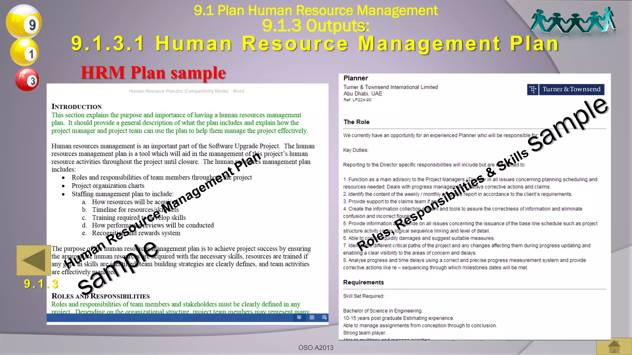 HRM Plan sample
9.1 Plan Human Resource Management
9.1.3 Outputs:
9.1.3.1 Human Resource Management Plan
9 . 1 . 3
OSO A2013
 