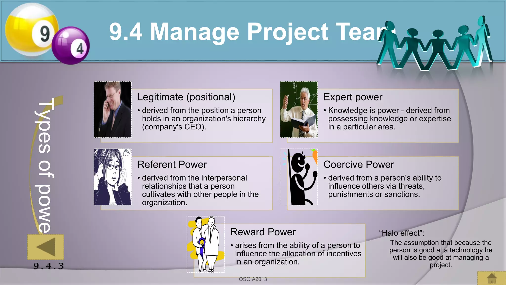 Typesofpowers
Legitimate (positional)
• derived from the position a person
holds in an organization's hierarchy
(company's CEO).
Expert power
• Knowledge is power - derived from
possessing knowledge or expertise
in a particular area.
Referent Power
• derived from the interpersonal
relationships that a person
cultivates with other people in the
organization.
Coercive Power
• derived from a person's ability to
influence others via threats,
punishments or sanctions.
Reward Power
• arises from the ability of a person to
influence the allocation of incentives
in an organization.
9.4 Manage Project Team
“Halo effect”:
The assumption that because the
person is good at a technology he
will also be good at managing a
project.9 . 4 . 3
OSO A2013
 