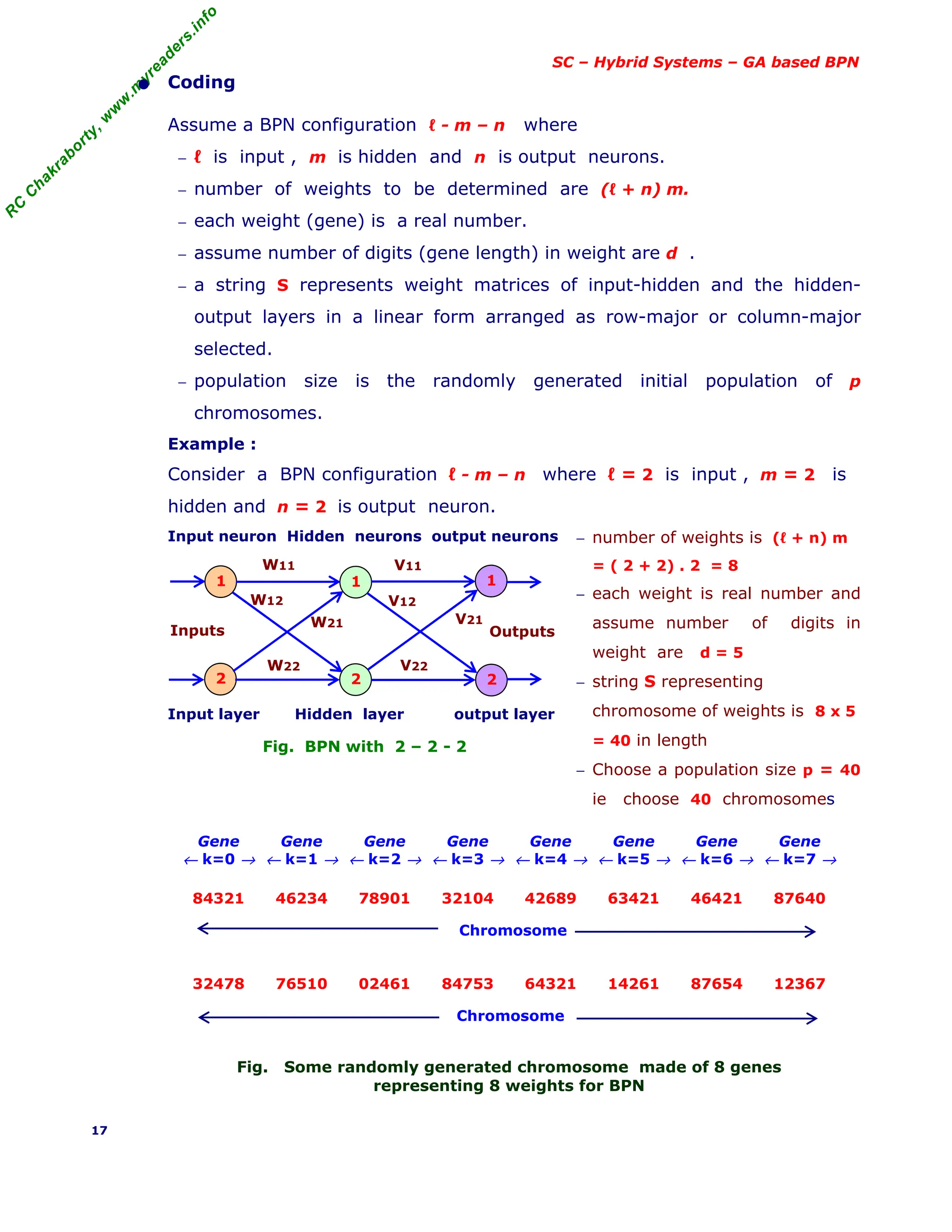 R
C
C
h
a
k
r
a
b
o
r
t
y
,
w
w
w
.
m
y
r
e
a
d
e
r
s
.
i
n
f
o
SC – Hybrid Systems – GA based BPN
• Coding
Assume a BPN configuration ℓ - m – n where
− ℓ is input , m is hidden and n is output neurons.
− number of weights to be determined are (ℓ + n) m.
− each weight (gene) is a real number.
− assume number of digits (gene length) in weight are d .
− a string S represents weight matrices of input-hidden and the hidden-
output layers in a linear form arranged as row-major or column-major
selected.
− population size is the randomly generated initial population of p
chromosomes.
Example :
Consider a BPN configuration ℓ - m – n where ℓ = 2 is input , m = 2 is
hidden and n = 2 is output neuron.
Input neuron Hidden neurons output neurons
Input layer Hidden layer output layer
Fig. BPN with 2 – 2 - 2
− number of weights is (ℓ + n) m
= ( 2 + 2) . 2 = 8
− each weight is real number and
assume number of digits in
weight are d = 5
− string S representing
chromosome of weights is 8 x 5
= 40 in length
− Choose a population size p = 40
ie choose 40 chromosomes
Gene
← k=0 →
Gene
← k=1 →
Gene
← k=2 →
Gene
← k=3 →
Gene
← k=4 →
Gene
← k=5 →
Gene
← k=6 →
Gene
← k=7 →
84321 46234 78901 32104 42689 63421 46421 87640
Chromosome
32478 76510 02461 84753 64321 14261 87654 12367
Chromosome
Fig. Some randomly generated chromosome made of 8 genes
representing 8 weights for BPN
17
1
2
1 1
2 2
W11
Inputs
W12
W21
W22
V11
V22
V12
V21
Outputs
 