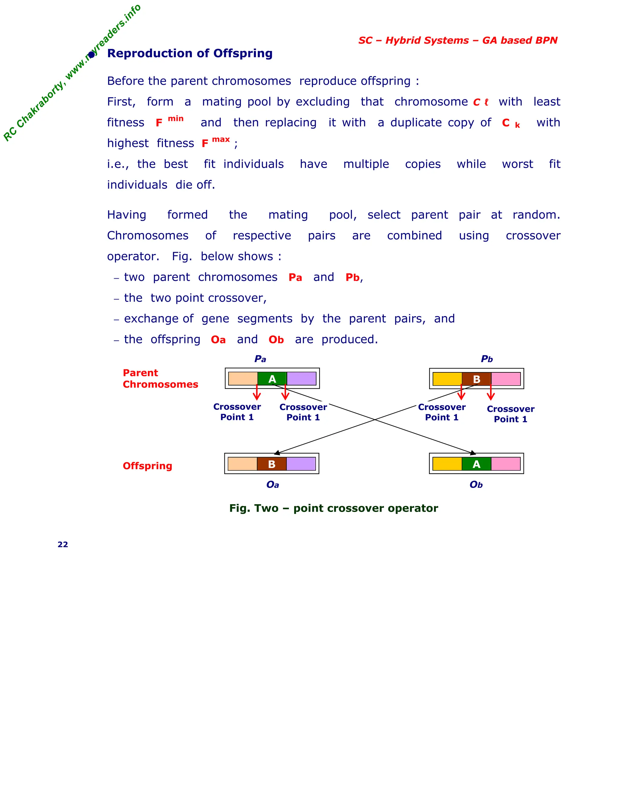 R
C
C
h
a
k
r
a
b
o
r
t
y
,
w
w
w
.
m
y
r
e
a
d
e
r
s
.
i
n
f
o
SC – Hybrid Systems – GA based BPN
• Reproduction of Offspring
Before the parent chromosomes reproduce offspring :
First, form a mating pool by excluding that chromosome C ℓ with least
fitness F
min
and then replacing it with a duplicate copy of C k with
highest fitness F max
;
i.e., the best fit individuals have multiple copies while worst fit
individuals die off.
Having formed the mating pool, select parent pair at random.
Chromosomes of respective pairs are combined using crossover
operator. Fig. below shows :
− two parent chromosomes Pa and Pb,
− the two point crossover,
− exchange of gene segments by the parent pairs, and
− the offspring Oa and Ob are produced.
Pa Pb
Oa Ob
Fig. Two – point crossover operator
22
Parent
Chromosomes
Offspring
A B
B A
Crossover
Point 1
Crossover
Point 1
Crossover
Point 1
Crossover
Point 1
 